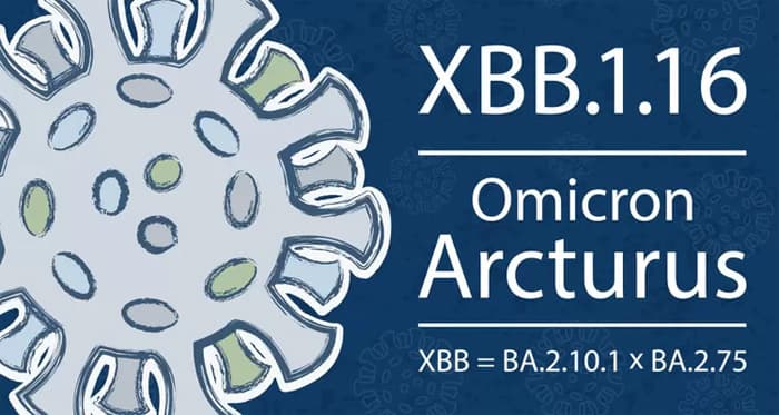 Kasus Covid-19 Arcturus di Jakarta Bertambah 5 Kasus, Keluhkan Mata Merah dan Belekan - Image