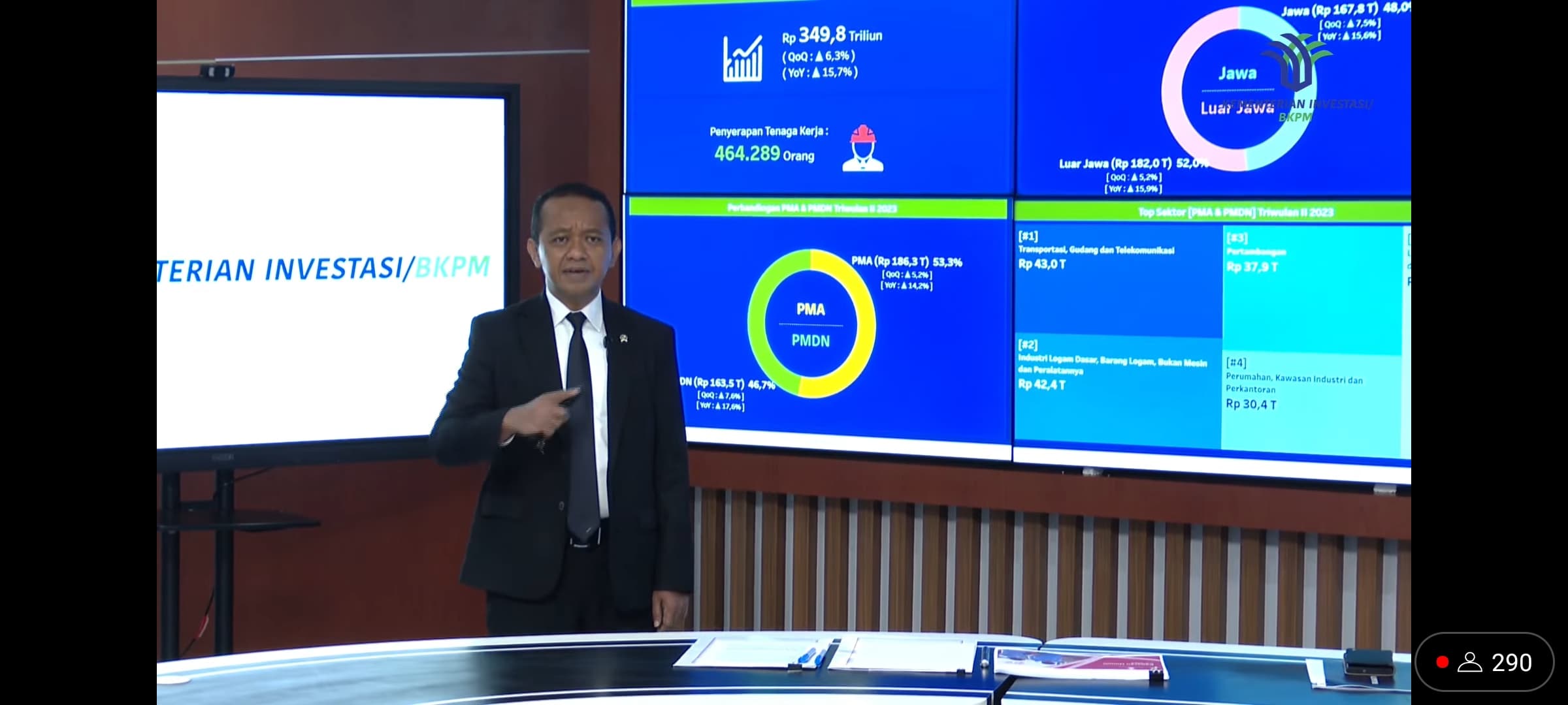 Butuh USD 32 Miliar, Bahlil Usaha Gaet Investor Tiongkok Ikut Berinvestasi di IKN - Image
