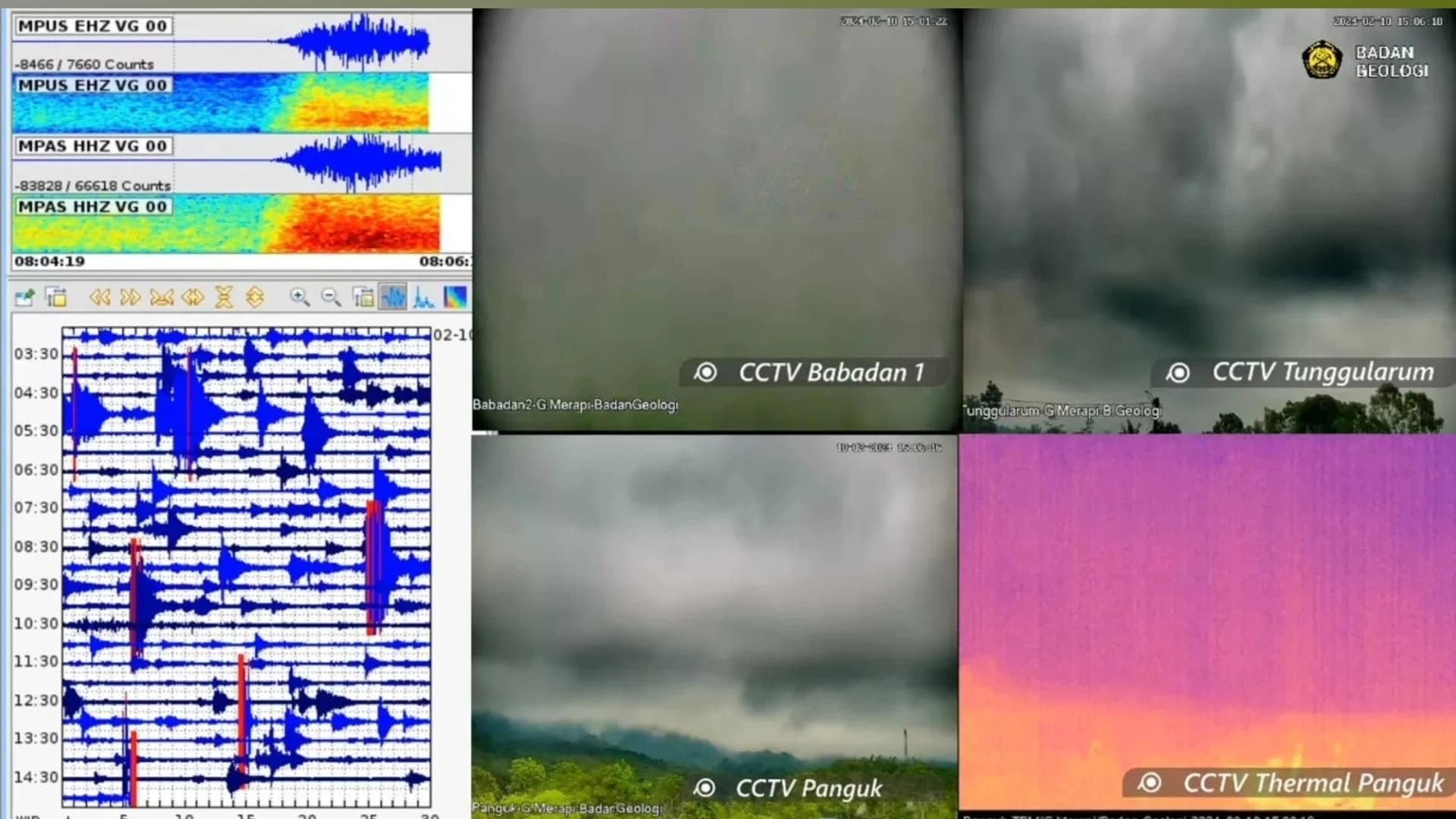 Gunung Merapi Muntahkan Dua Kali Awan Panas dalam Satu Hari - Image