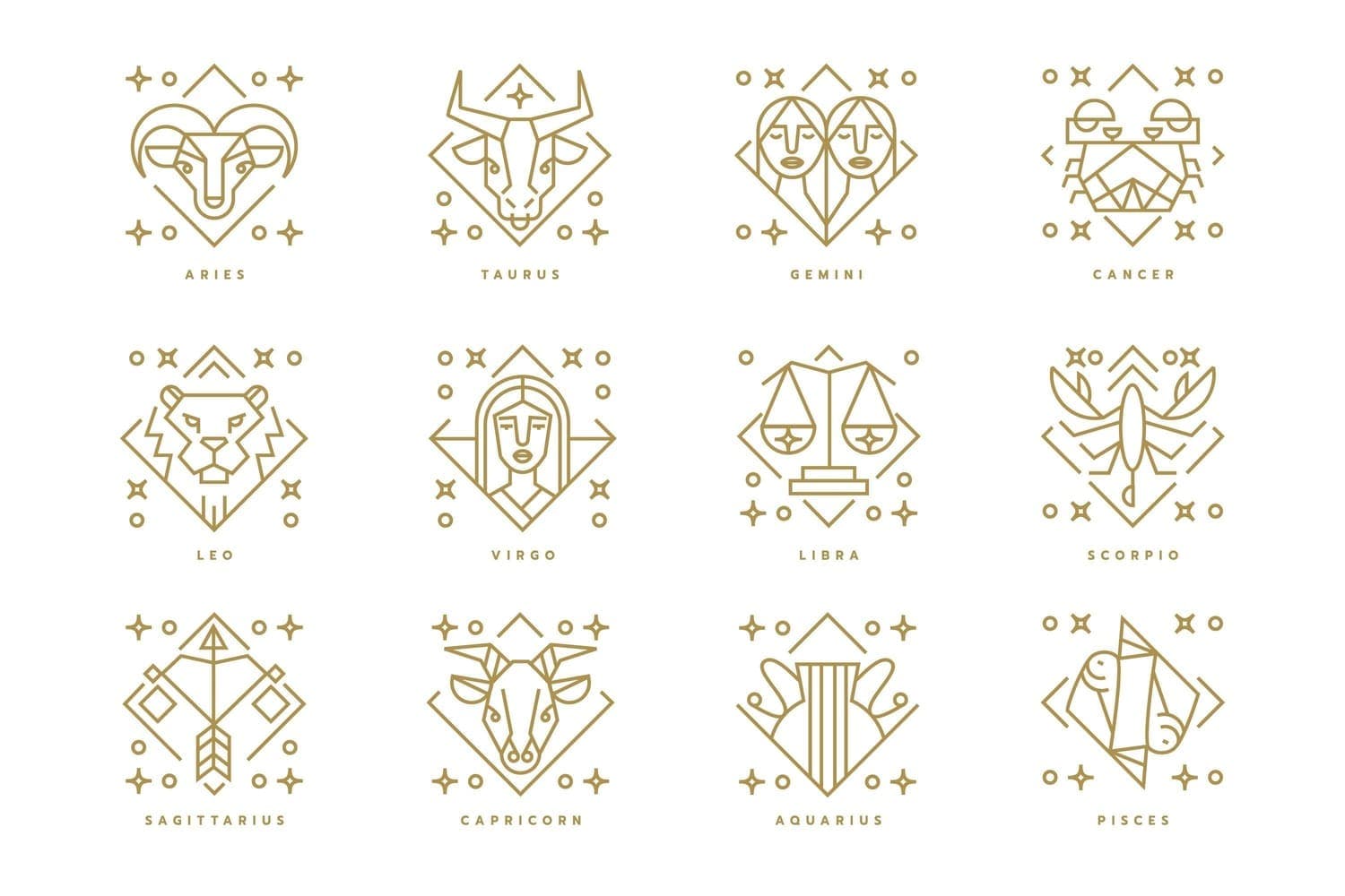 Menurut Astrologi, Inilah Peringkat 12 Zodiak Paling Cerdas hingga Bodoh, Anda Masuk Kategori yang Mana? - Image