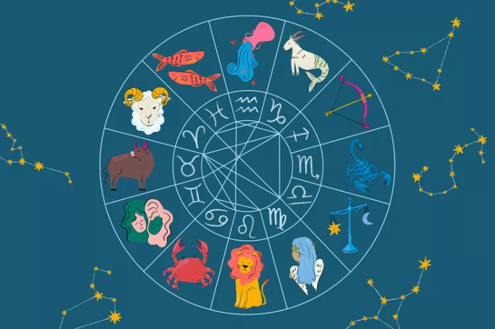 Asal Usul Zodiak: Dari Rasi Bintang ke Ramalan Kepribadian Modern - Image