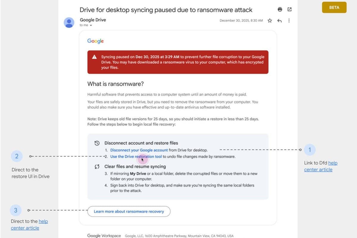 Fitur Baru, Google Cloud Perkenalkan Deteksi Ransomware Berbasis AI di Google Drive - Image