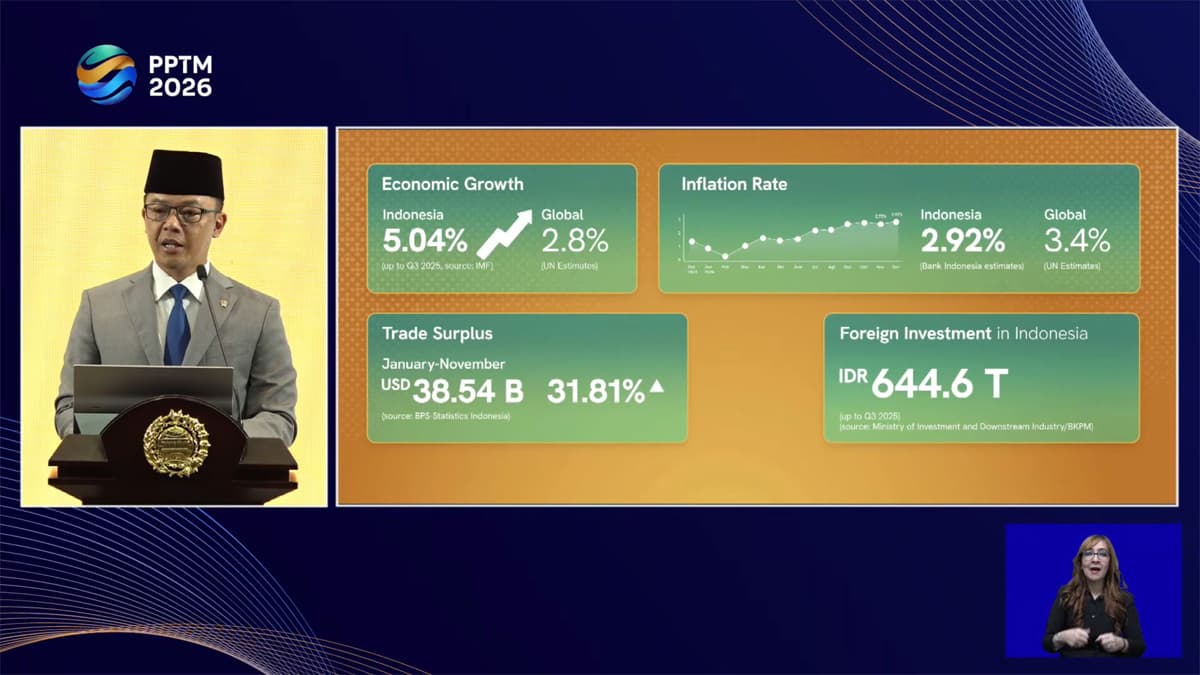 Menlu Sebut Kokohnya Ekonomi adalah Modal Kuat Diplomasi Indonesia - Image
