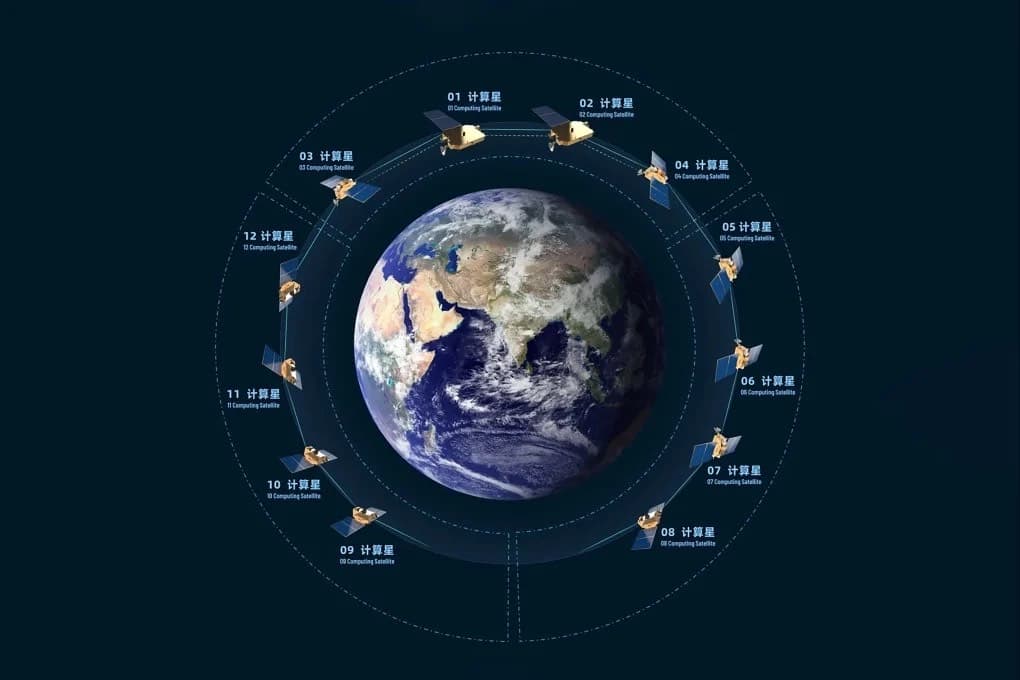 Lompatan Orbital Tiongkok Lewat Alibaba Qwen-3 Geser Keseimbangan Kekuatan AI Global di Antariksa - Image